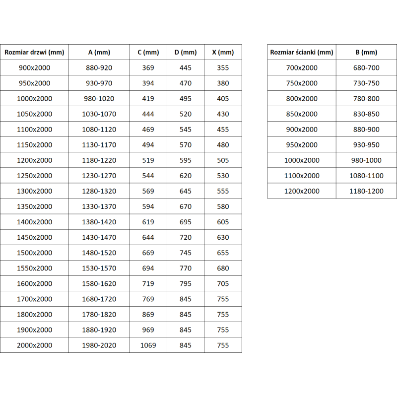 Mexen Exo stumdoma dušo kabina 180 x 75 cm, skaidri, juoda - 8151-180-075-70-00