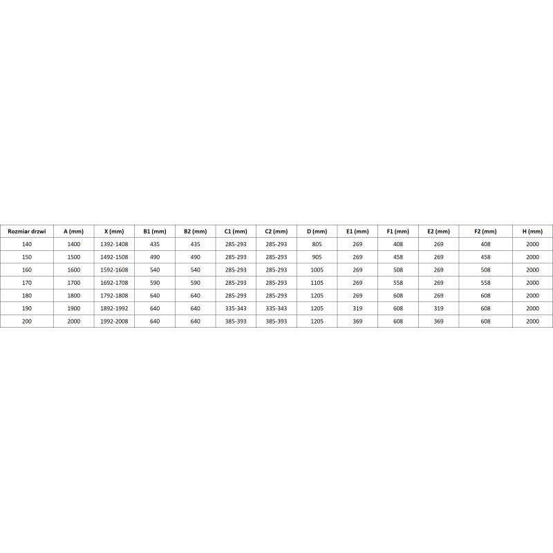 Mexen Lunar Dvigubos dušo durys atveriamos 140 cm, permatomos, rožinio aukso - 834D-140-000-60-00