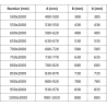 Mexen Exo-B 90 cm atveriamos dušo durys, skaidrios, chromuotos - 817-090-000-01-00