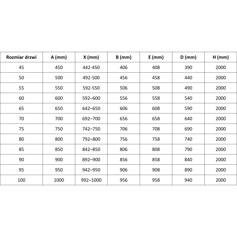 Mexen Lunar-B dešinės pusės stumdomos dušo durys 95 cm, permatomos, šlifuotas pilkai auksinis - 832-095-000-66-00-P