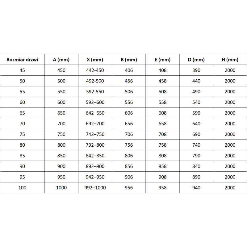 Mexen Lunar-B dušo durys, dešinės pusės 95 cm, skaidrios, šepečiu nikelis - 832-095-000-97-00-P