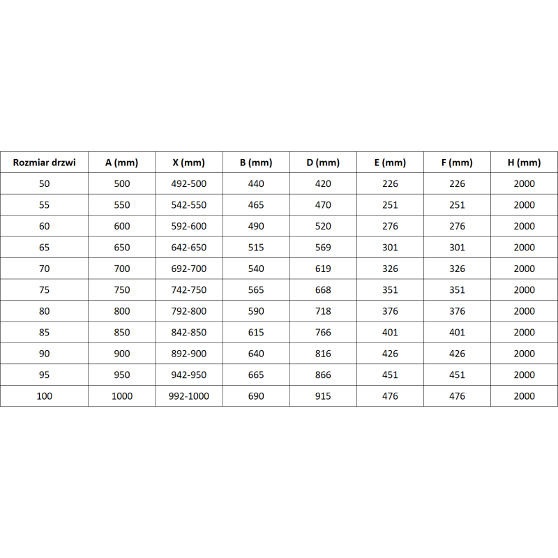Mexen Lunar-F dešinės pusės sulankstomos dušo durys 95 cm, skaidrios, šlifuotas nikelis - 836-095-000-97-00-P
