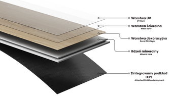 Mexen Sunset Hills vinilinės lentos prancūziška eglutė 650 x 127 mm SPC 6,5 mm, pagrindas IPEX 1,5 mm, 4 V-griovelis,