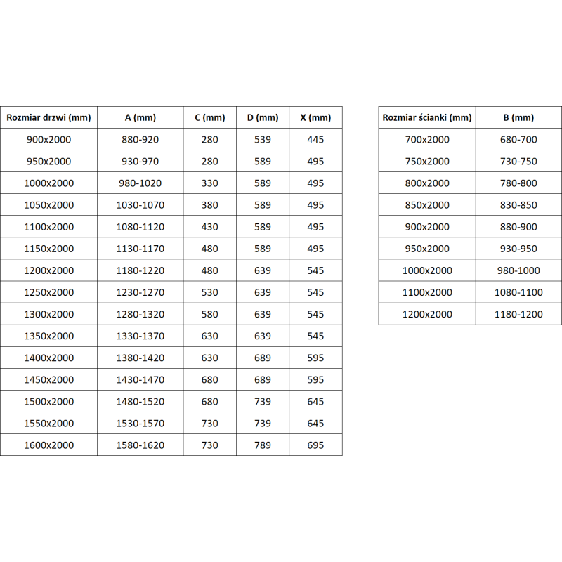 Mexen Exo-3S trijų sienų dušo kabina 145 x 95 cm, skaidri, aukso spalvos - 819-145-095-50-00-3S