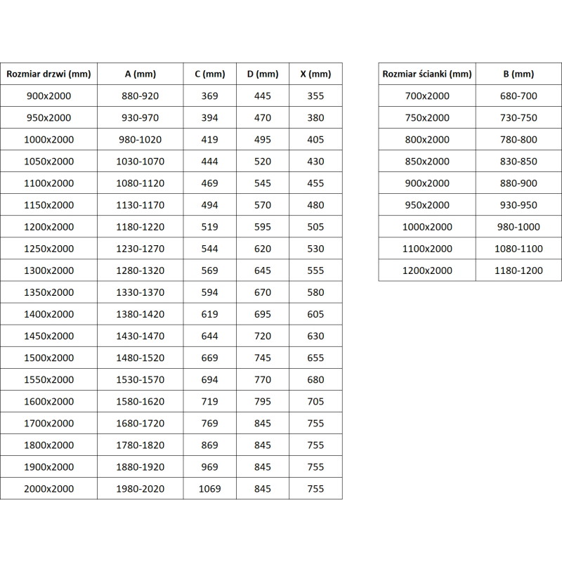 Mexen Exo-S 3S trijų sienelių stumdomas dušo kabinas 145 x 80 cm, skaidrus, chromas - 8151-145-080-01-00-3S
