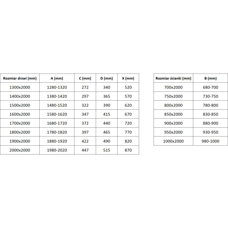 Mexen Exo-3S trijų sienų dušo kabina su stumdomomis durimis, 200 x 70 cm, permatoma, juoda - 8152-200-070-70-00-3S