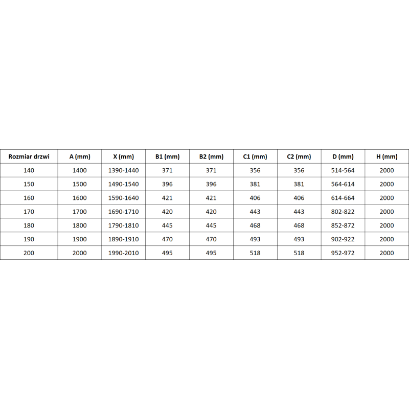 Mexen Rox Dvigubi stumdomi dušo durys 200 cm, skaidrios, tamsus metalas - 8C2-200-002-95-00