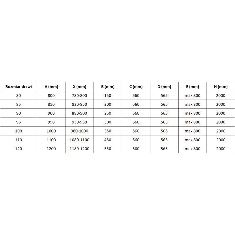 Mexen Linea stumiamosios dušo durys 80 cm, permatomos, juodos - 8E1-080-000-70-70