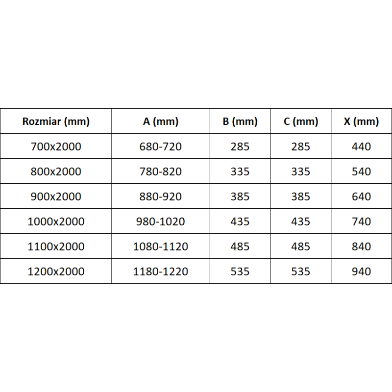 Mexen Exo dvigubos varstomos dušo durys 80 cm, permatomos, juodos - 8182-080-000-70-00