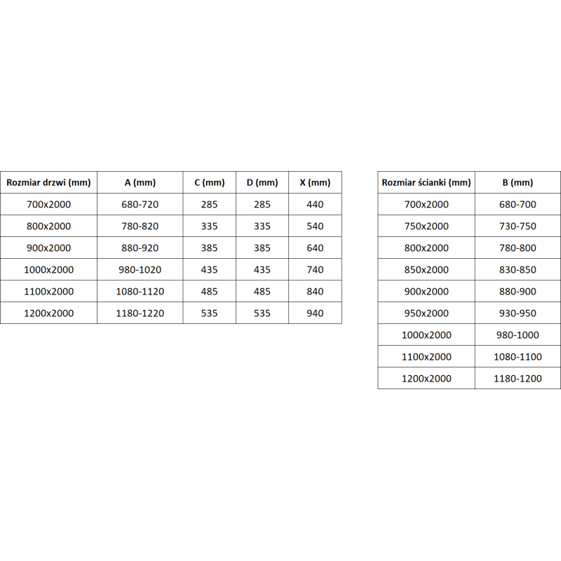 Mexen Exo varstoma dušo kabina 100 x 75 cm, permatomas, juoda - 8182-100-075-70-00