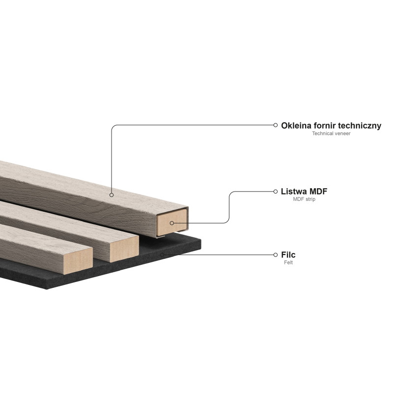Mexen Linea 25 akustinės sienų plokštės 60 x 60 cm (4 vnt.), veltinis 9 mm, techninis faneras, Mocca Ąžuolas