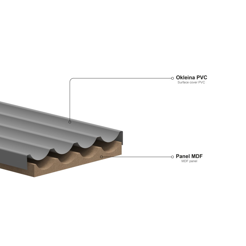 Mexen Strito 01 Strio 01 sieninės rifliuotos lamelės 280 x 14,5 cm (2 vnt.), mėlyna - S120-280-01-309