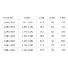 Mexen Omega 100 cm stumdomos dušo durys, permatomos, chromas - 825-100-000-01-00